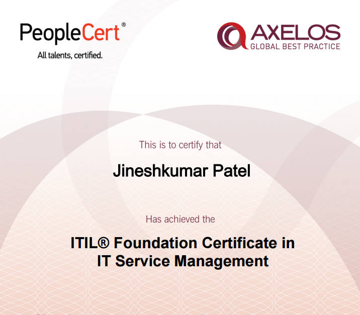 ITIL Foundation Certification